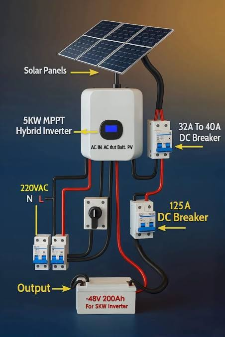 solar-installation-wiring-diagram